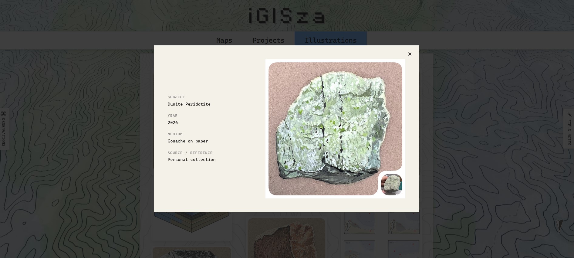 gis illustrations